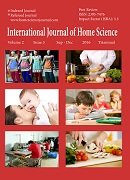 International Journal of Home Science 